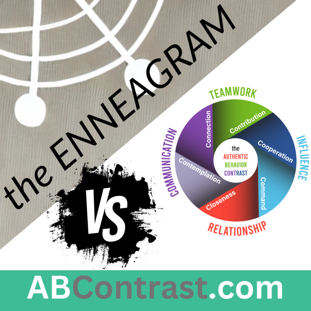 Beyond The Enneagram Personality Test ABContrast